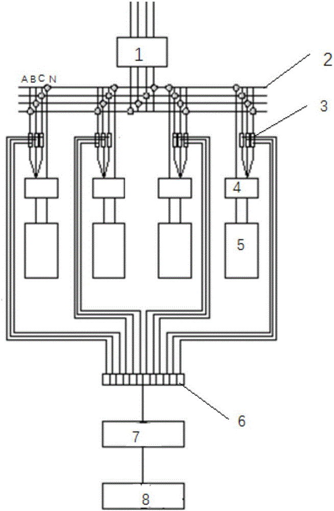 基于网络的充电桩配电调度控制柜的制造方法与工艺