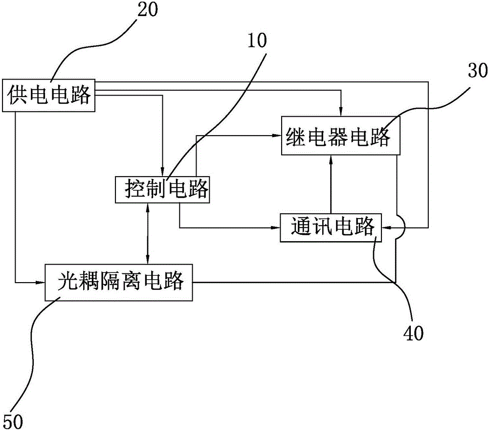 智能配电系统的前端控制电路的制造方法与工艺