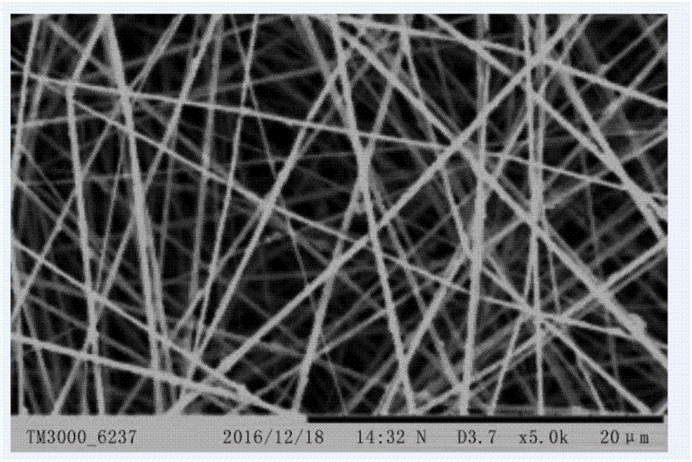 一种新型纳米羽绒服的制造方法与工艺