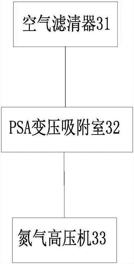 公共汽車專用滅火器的制造方法與工藝