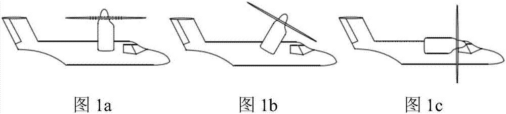 傾轉(zhuǎn)旋翼機(jī)的控制方法和控制裝置與流程