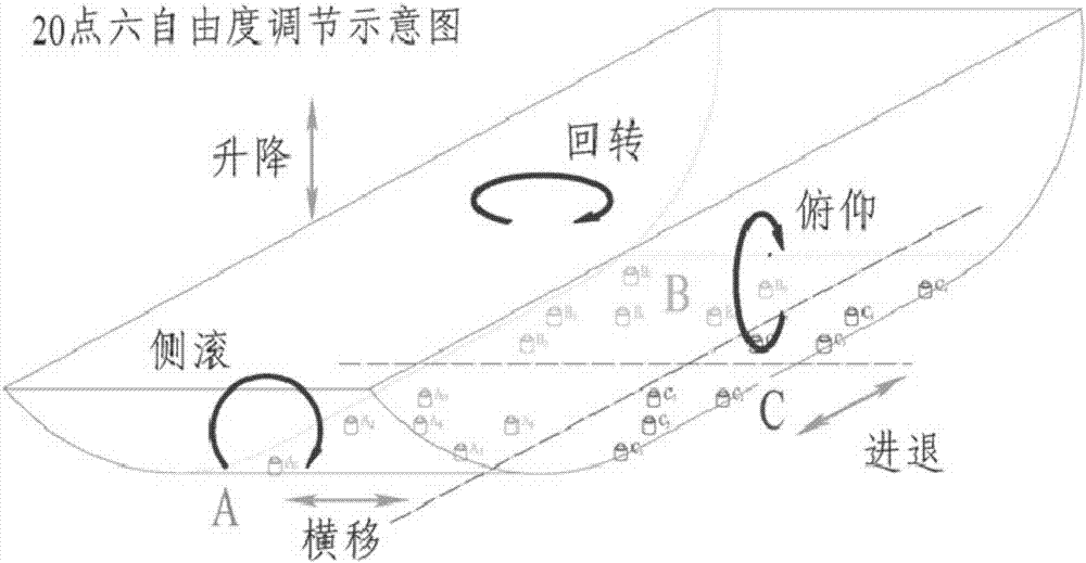 一种精确调整系统的制造方法与工艺