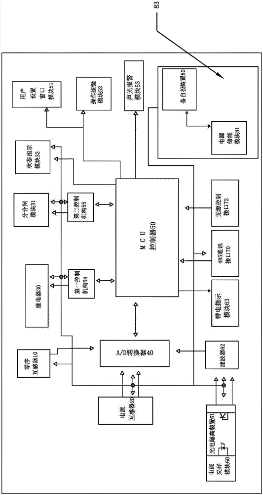 智能型多功能漏電保護(hù)裝置的制造方法