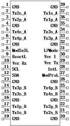 一种100G的QSFP28 LR4双通道发送光模块的制造方法与工艺