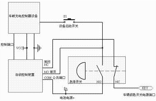 急停开关画法图片