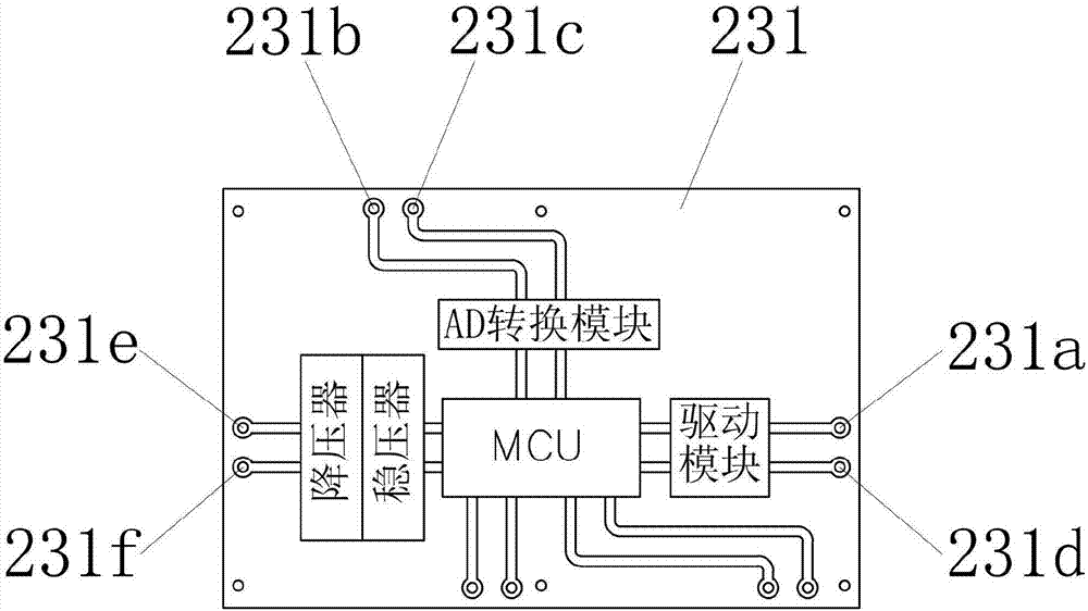 一种分体式电加热保温器的底座的制造方法与工艺