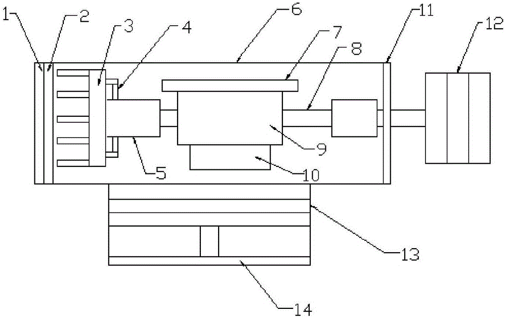 一種電動病床用馬達的制造方法與工藝