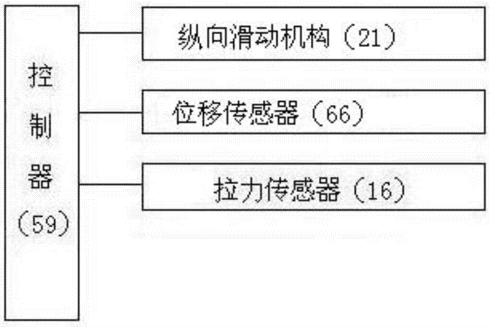 一種前交叉韌帶重建集合移植肌腱編織平臺的制造方法與工藝