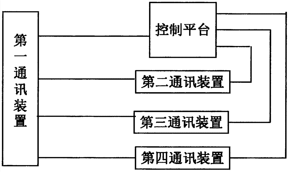 一種車載安全監控系統的制造方法與工藝