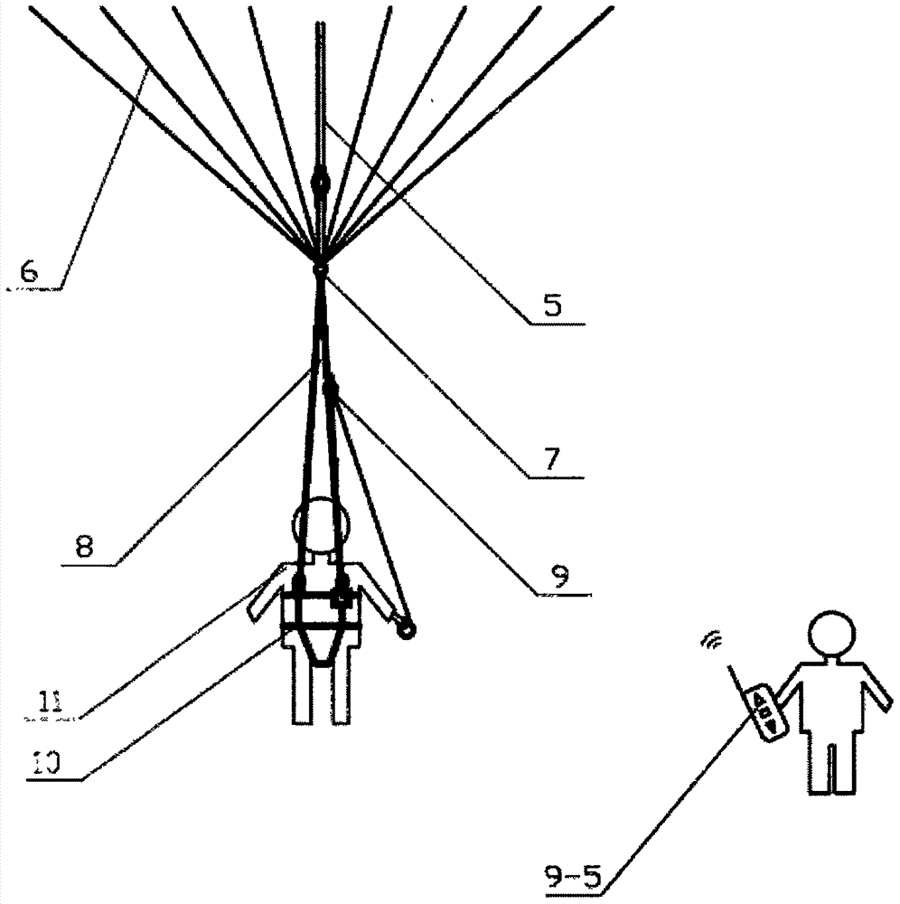 伞兵9d型降落伞结构图片