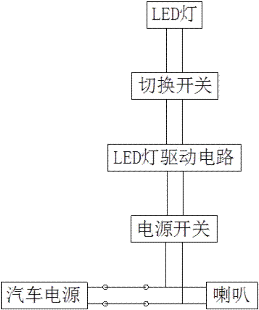 一种汽车内饰喇叭的制造方法与工艺