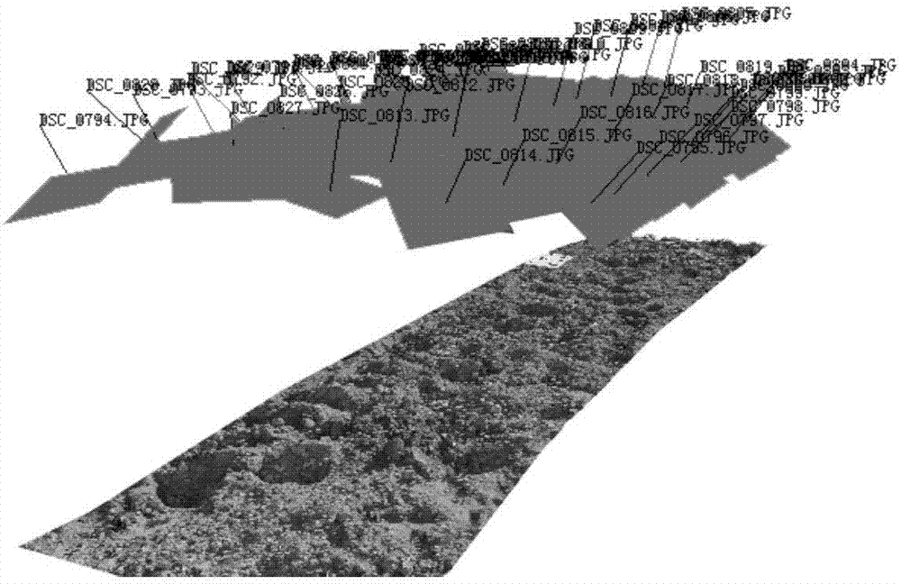 一种用于地表粗糙度观测的近景摄影测量方法与流程