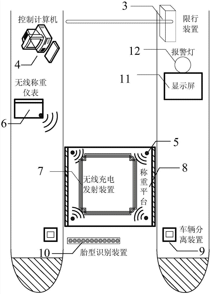 一种基于无线称重传感器的超限检测系统的制造方法与工艺