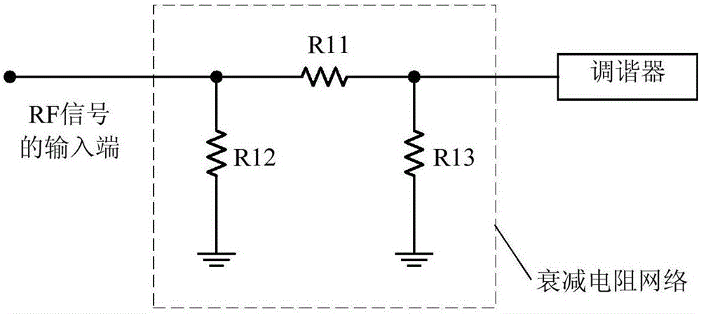 一种RF信号处理电路及机顶盒的制造方法与工艺