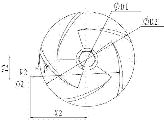 新型高效離心水泵的制造方法與工藝