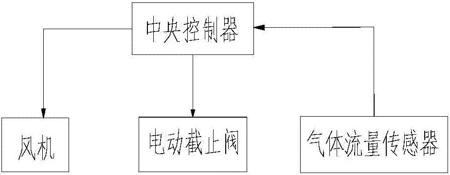 一种教室空气净化装置的制造方法