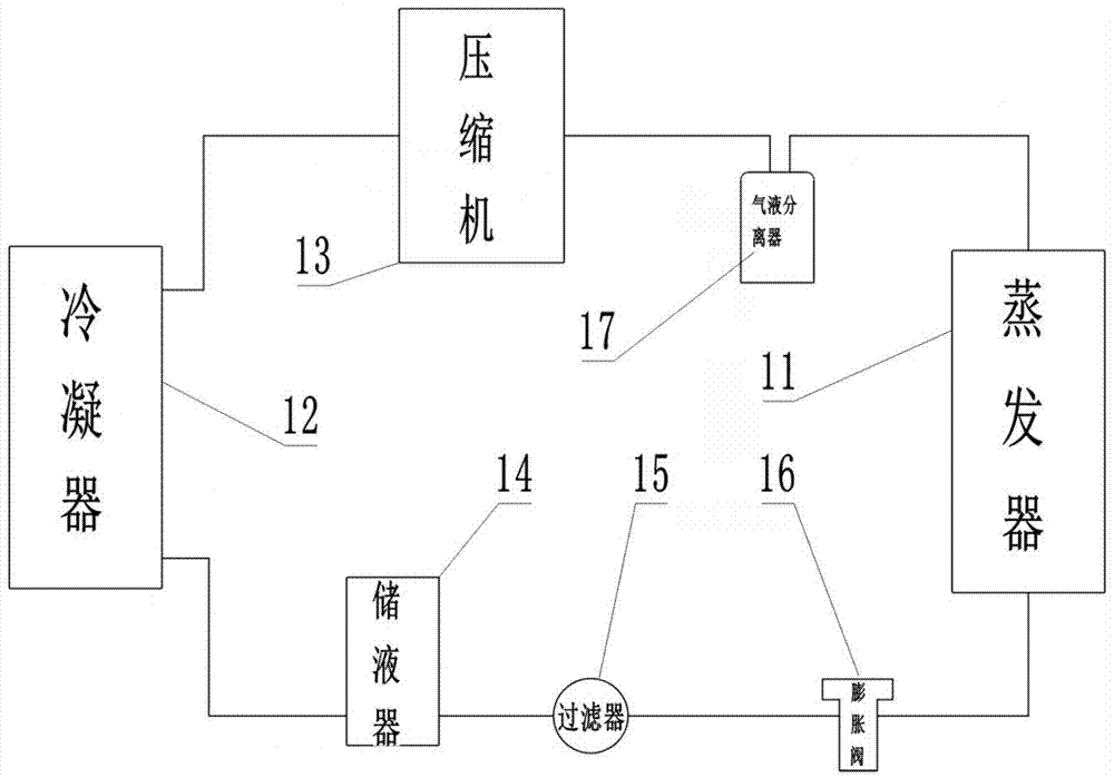 一種智能控制恒溫除濕熱泵泳池機(jī)的制造方法與工藝