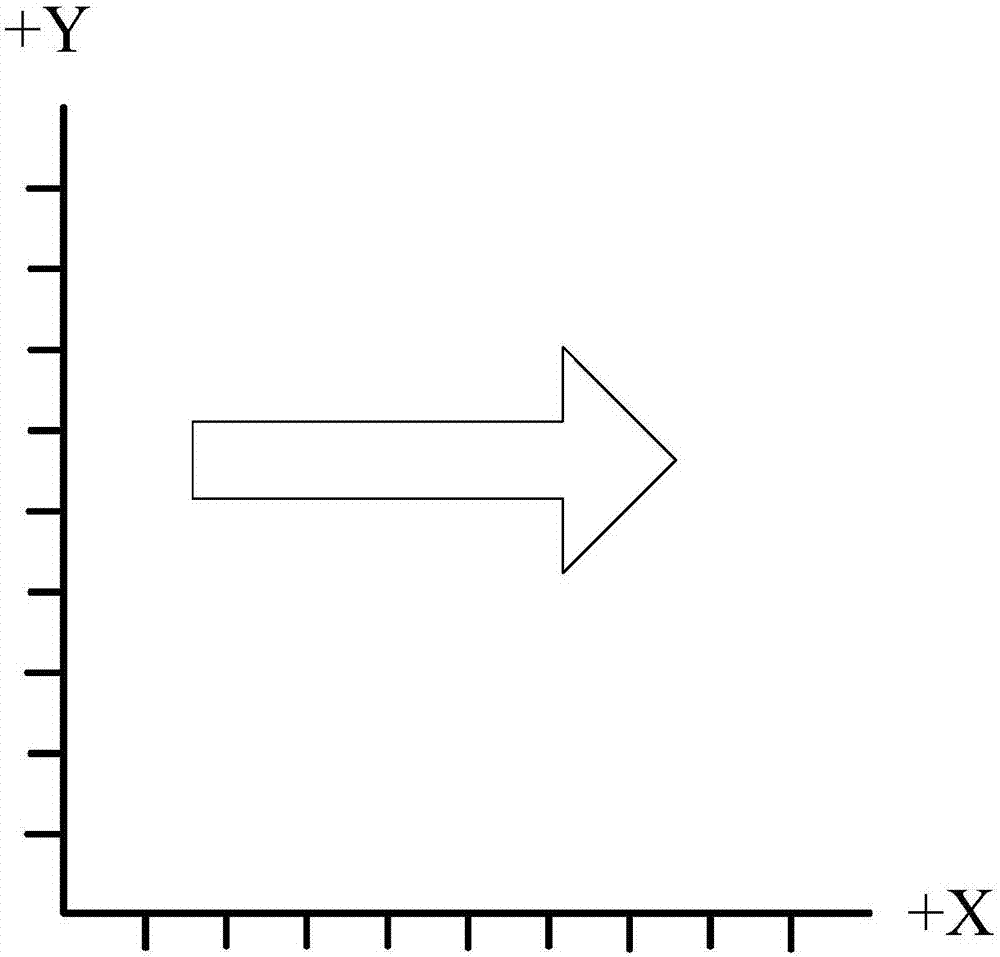 一種座標軸的繪製方法及裝置與流程