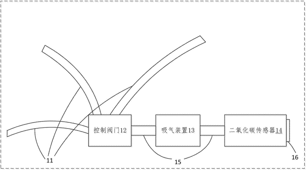 一種人群密度監(jiān)測系統(tǒng)的制造方法與工藝