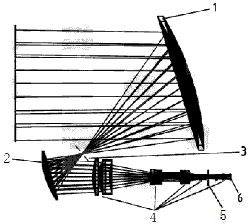 一種小型化長(zhǎng)焦距大口徑連續(xù)變焦光學(xué)結(jié)構(gòu)的制造方法與工藝