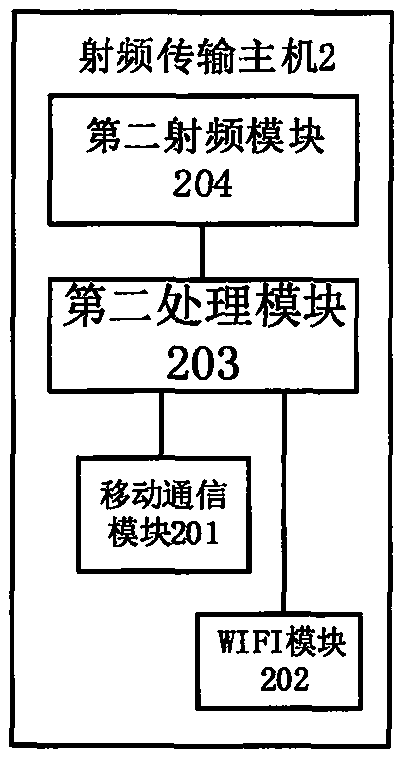 遠(yuǎn)程推窗裝置與系統(tǒng)的制造方法