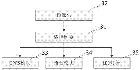 一種保護(hù)兒童視力的顯示器的制造方法與工藝