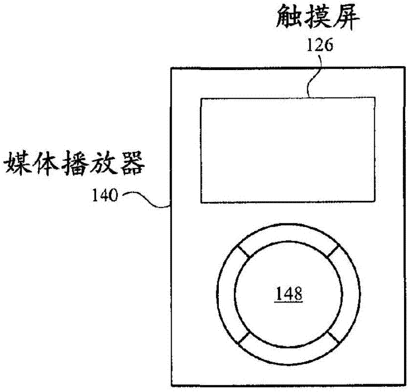 觸摸傳感器面板的制造方法與工藝