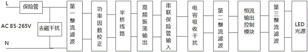 一种可兼容电子镇流器的LED驱动电源线路的制造方法与工艺