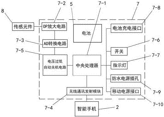 一種無線電子吊秤的制造方法與工藝