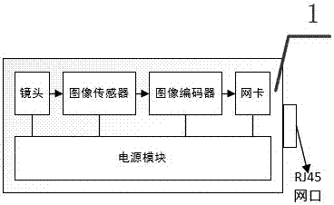 一種長距離監(jiān)視的TBM視頻監(jiān)控系統(tǒng)的制造方法與工藝