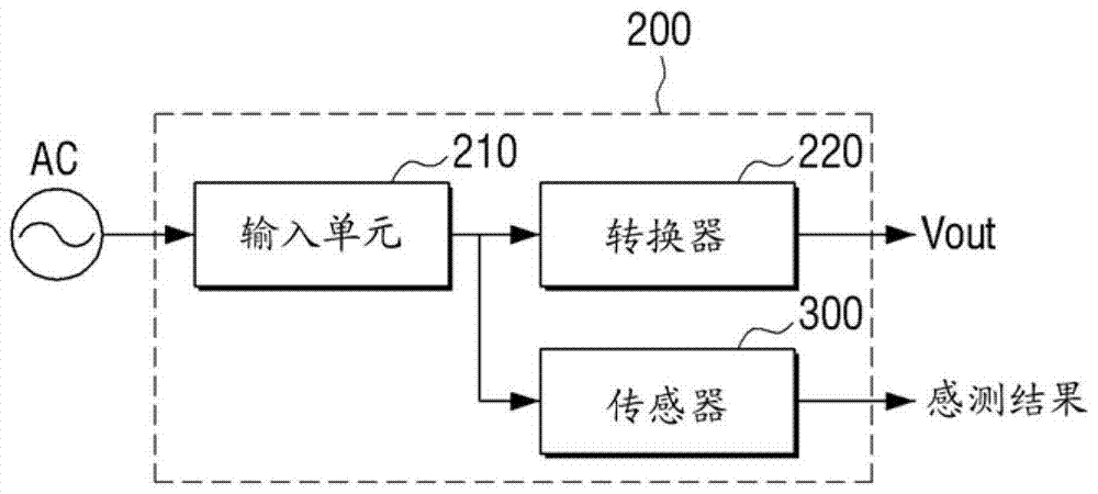 電源設(shè)備和具有該電源設(shè)備的圖像形成裝置的制造方法