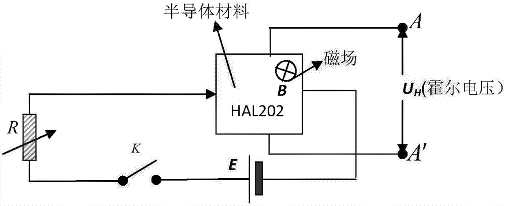 一种水位控制报警系统的制造方法与工艺