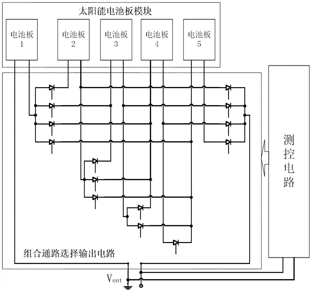 多块太阳能板接线图图片