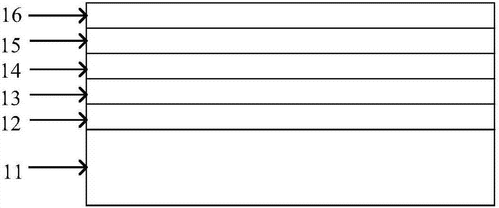 有机电致发光材料及有机电致发光器件的制造方法与工艺