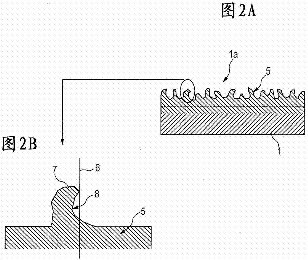 半导体器件及其制造方法与流程