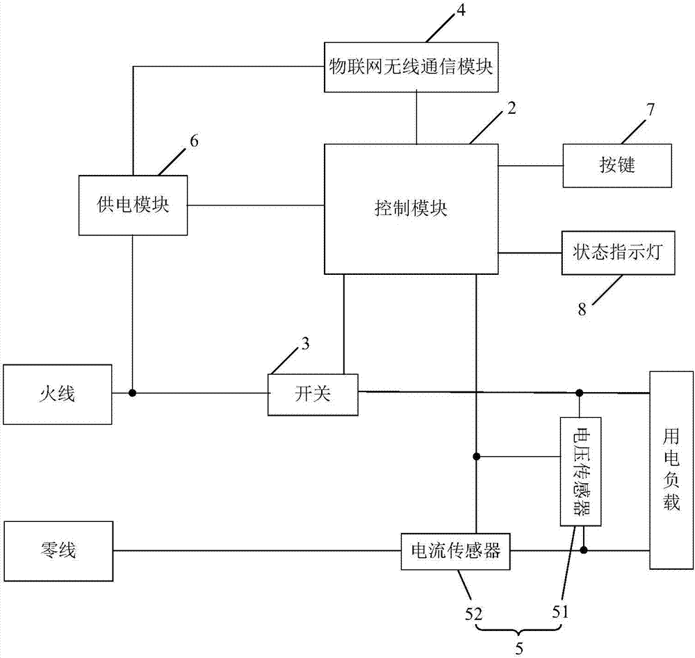 遥控插座原理图片