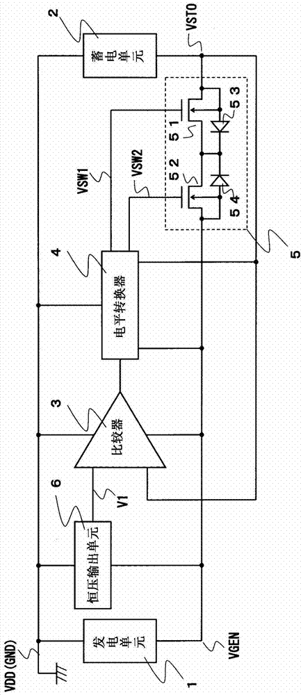 具備充電系統(tǒng)的半導(dǎo)體裝置的制造方法