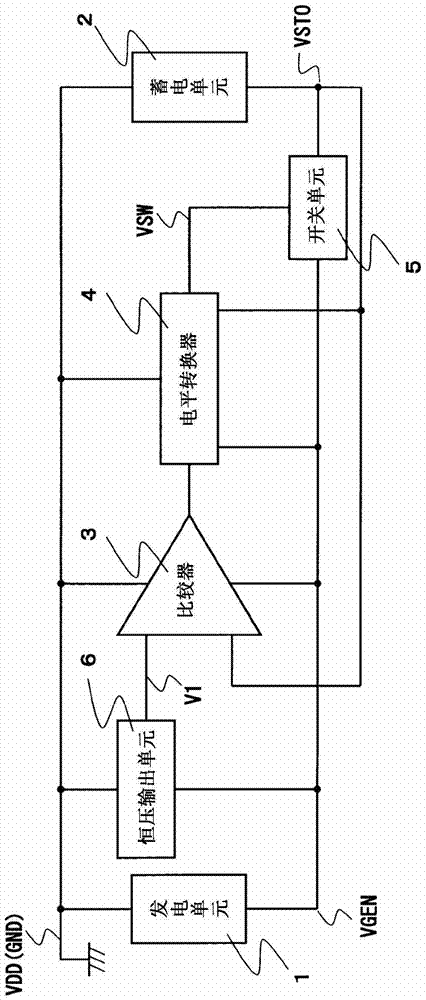 具備充電系統(tǒng)的半導(dǎo)體裝置的制造方法