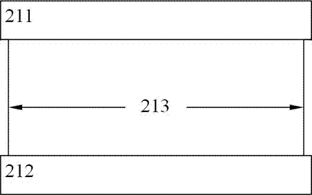 五層熔融共擠纖維增強(qiáng)塑料板材的制造設(shè)備及其使用方法與流程