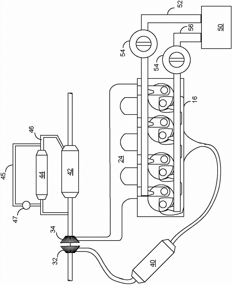 用于在發(fā)動機(jī)內(nèi)噴射氧氣的方法和裝置與流程