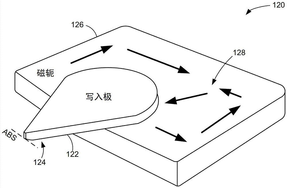 具有穩(wěn)定層的寫入磁軛的制造方法與工藝