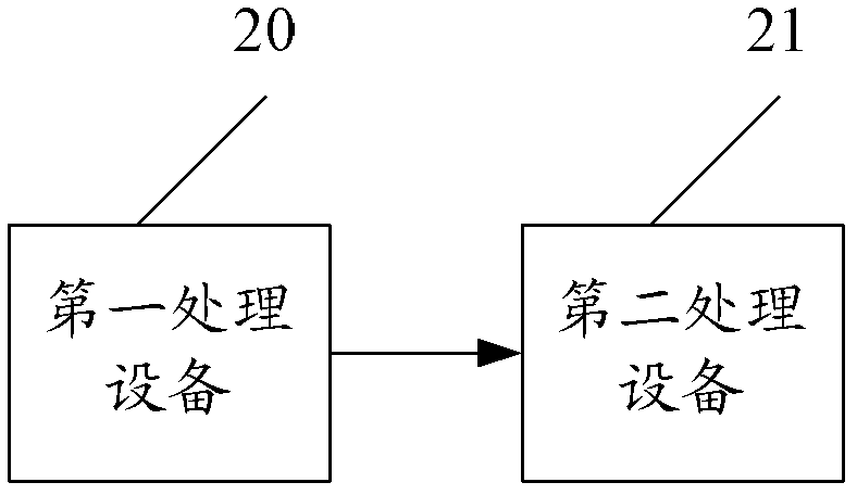 用于终端相对功率校准时的功率检测方法及系统与流程