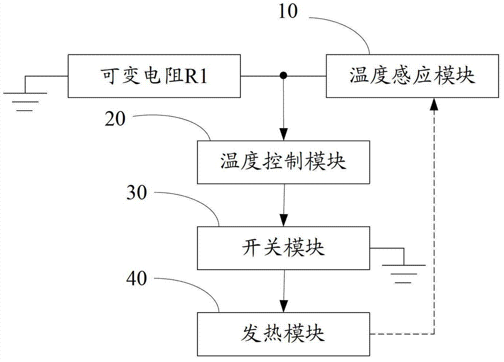 溫箱溫度控制電路的制造方法與工藝