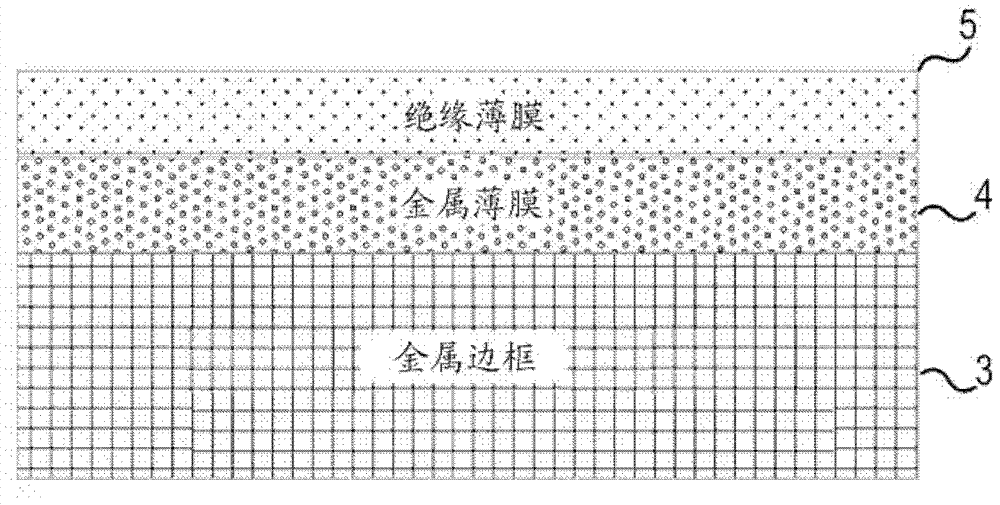 信息處理設備以及對其金屬邊框表面進行處理的方法與流程