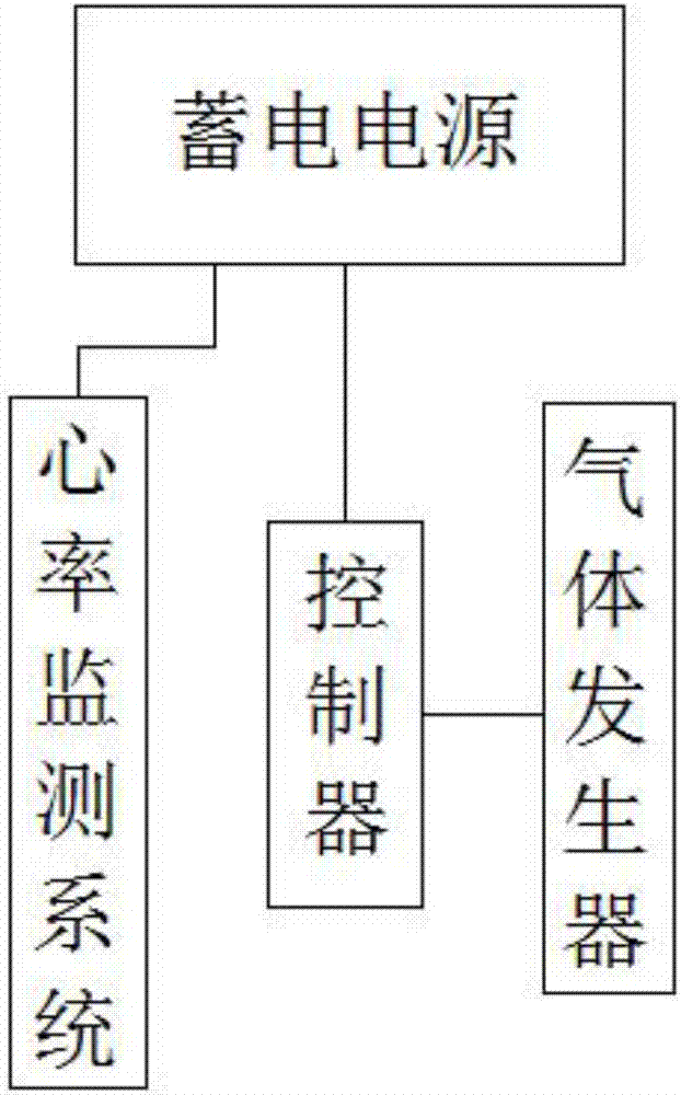 一种太阳能防摔安全背心的制造方法与工艺