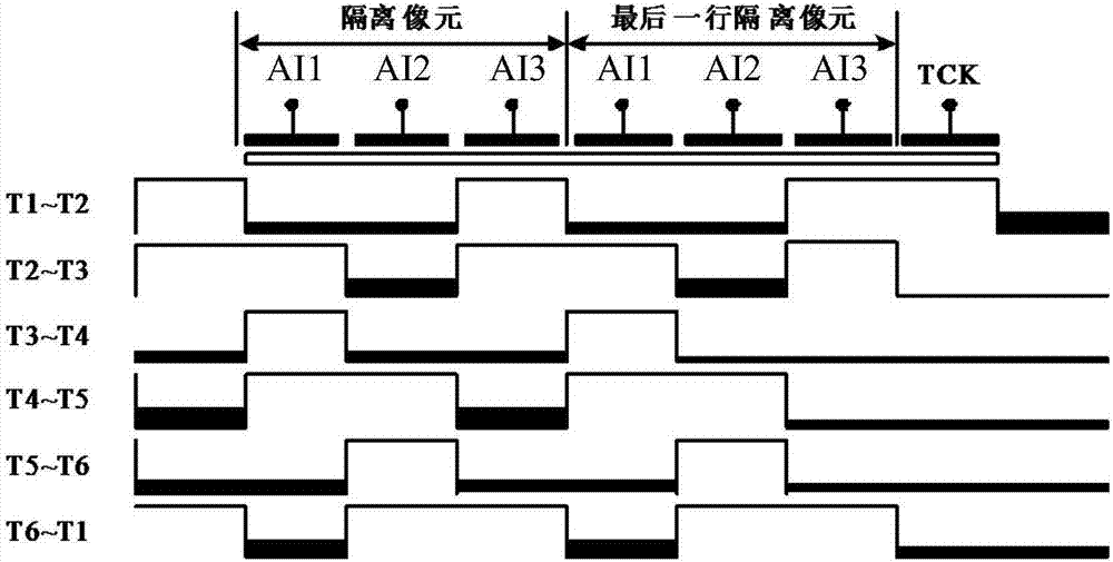 CCD 示意图图片