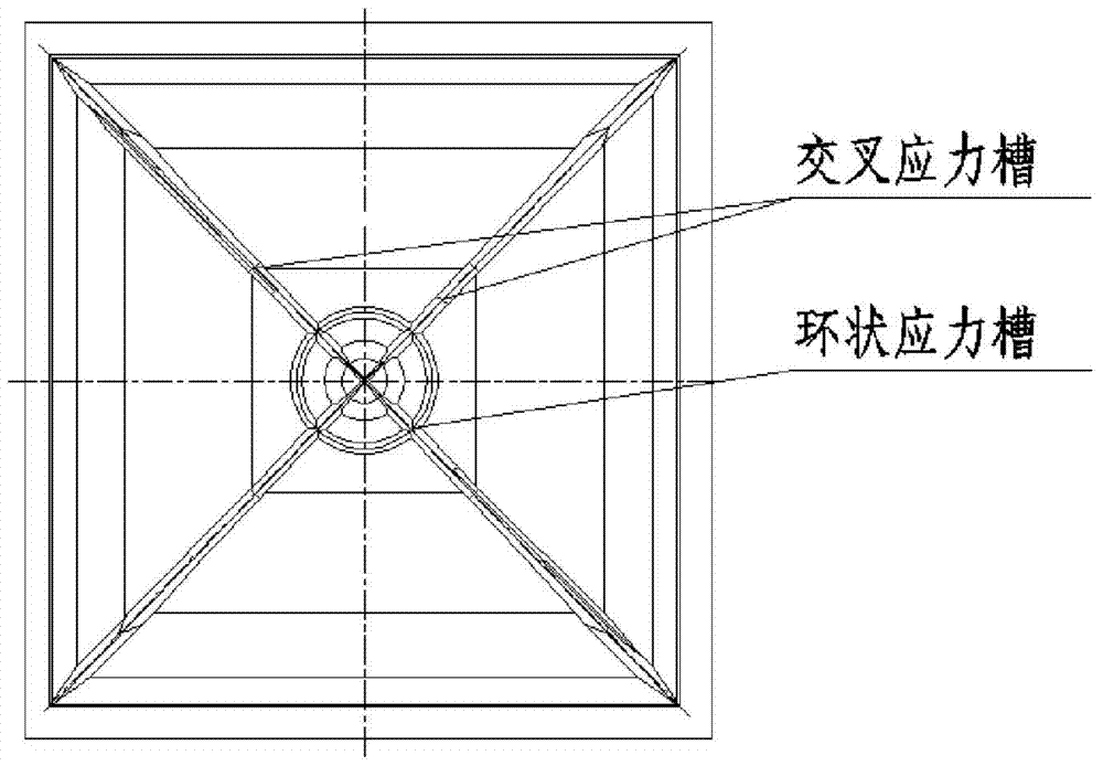 一種易碎蓋的制造方法與工藝