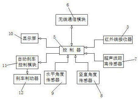 一種可移動交互式游戲射擊車的制造方法與工藝