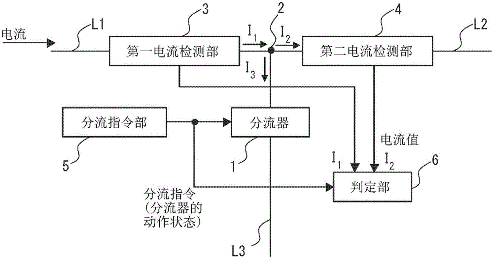 電動機驅(qū)動裝置的制造方法