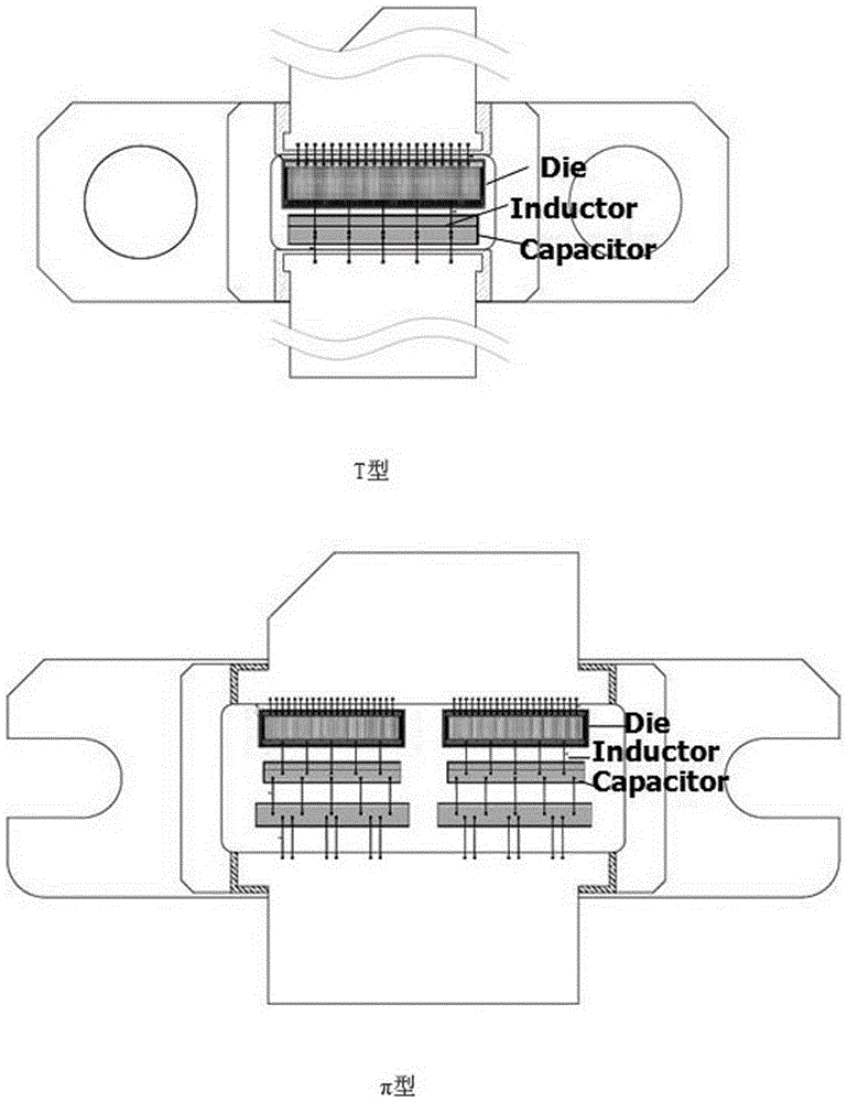 一种大功率LDMOS器件内匹配结构的制造方法与工艺